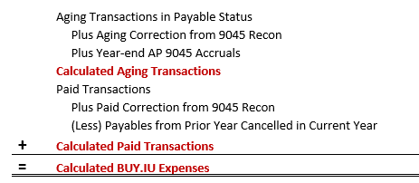 Calculation to arrive at general ledger balance.